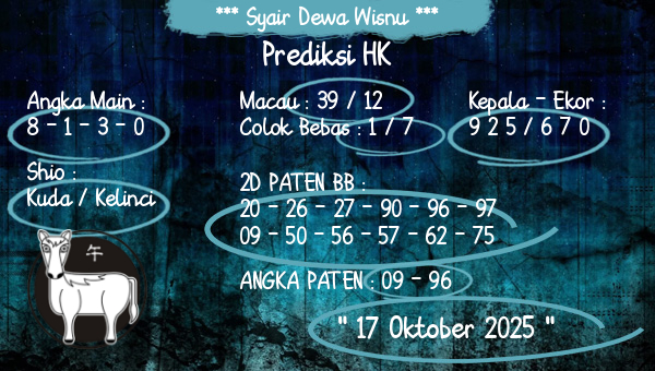 Syair Dewa Wisnu - Prediksi HK