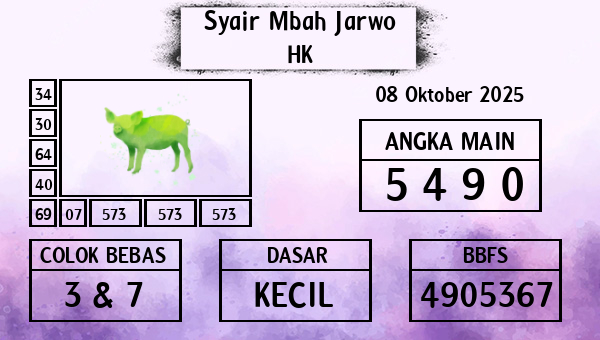 Syair Mbah Jarwo - HK
