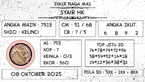 SYAIR NAGA MAS - Syair HK