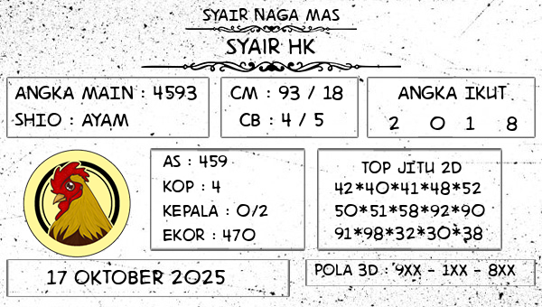 SYAIR NAGA MAS - Syair HK